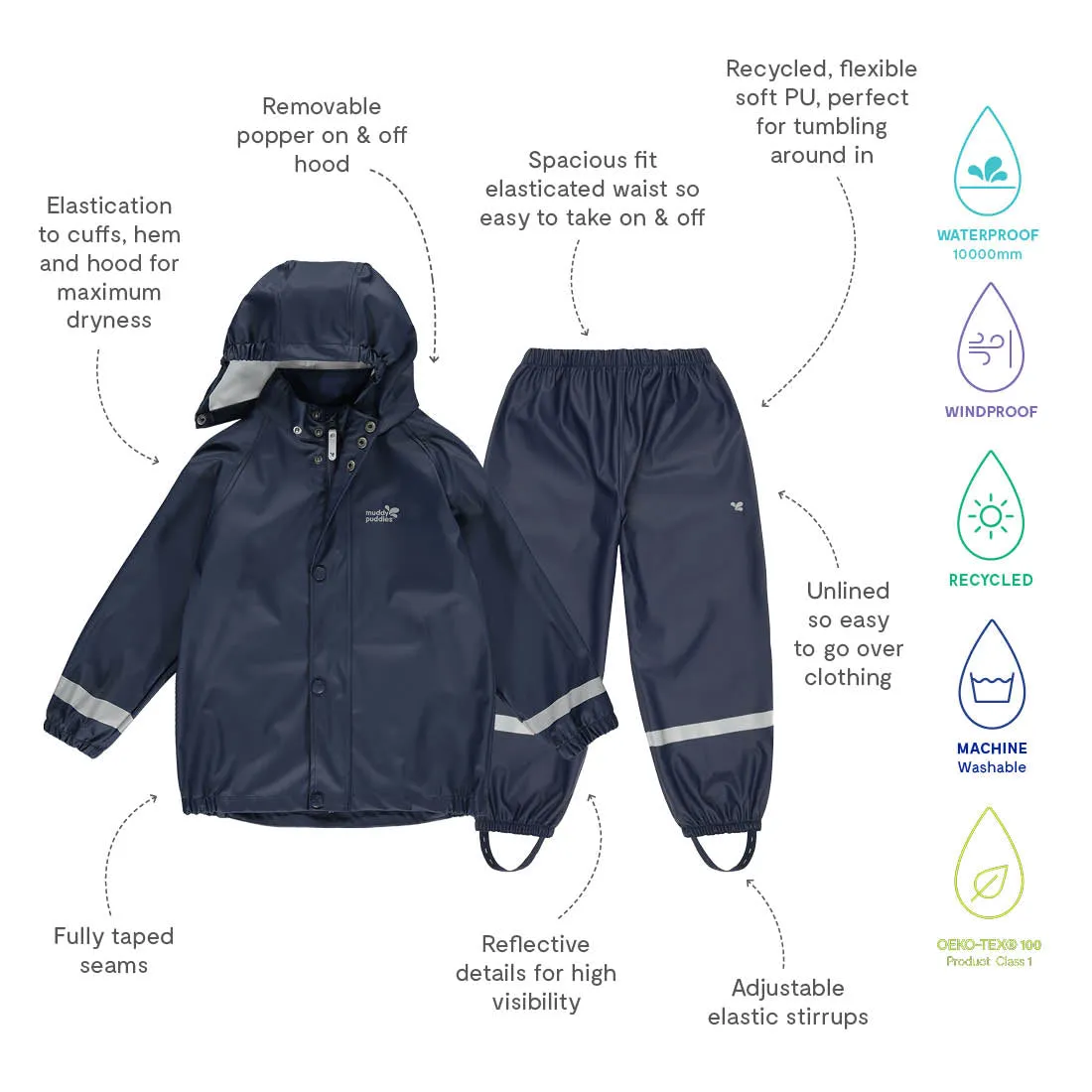 Rainy Day Waterproof Jacket and Trousers Set Navy